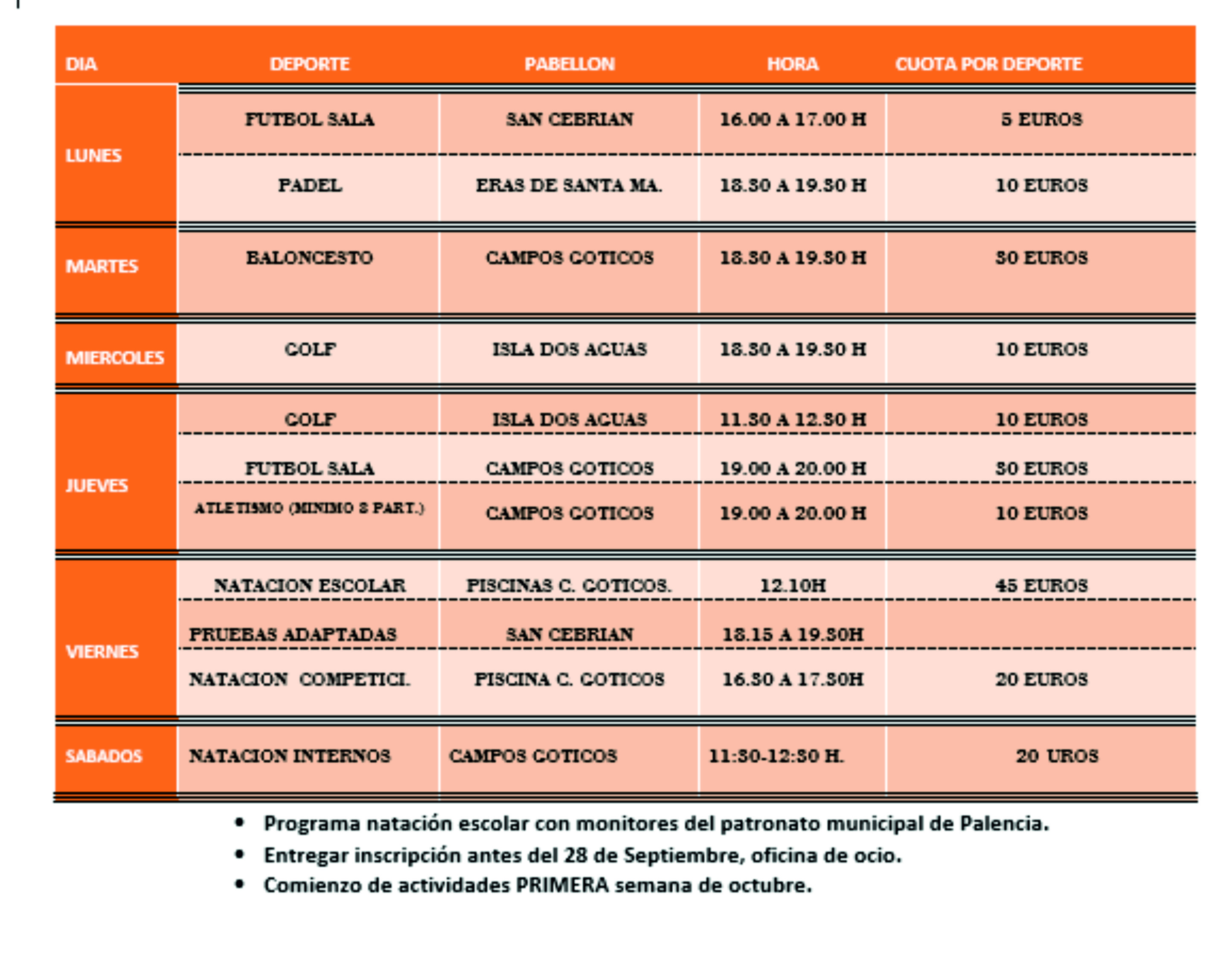 PLANILLA DEPORTIVA 